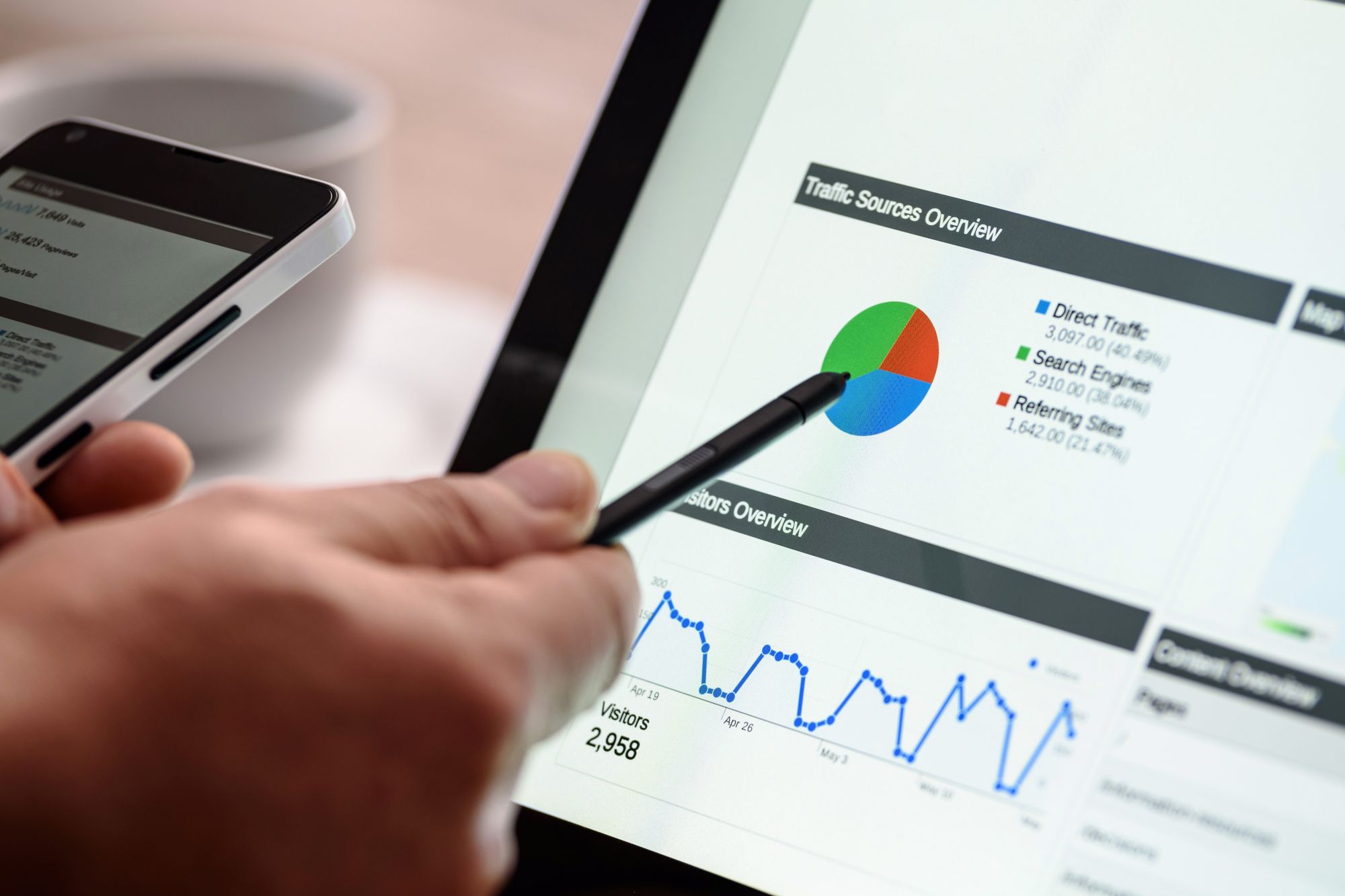 immonews-statistik Auswertung mit Diagrammen auf einem Tablet